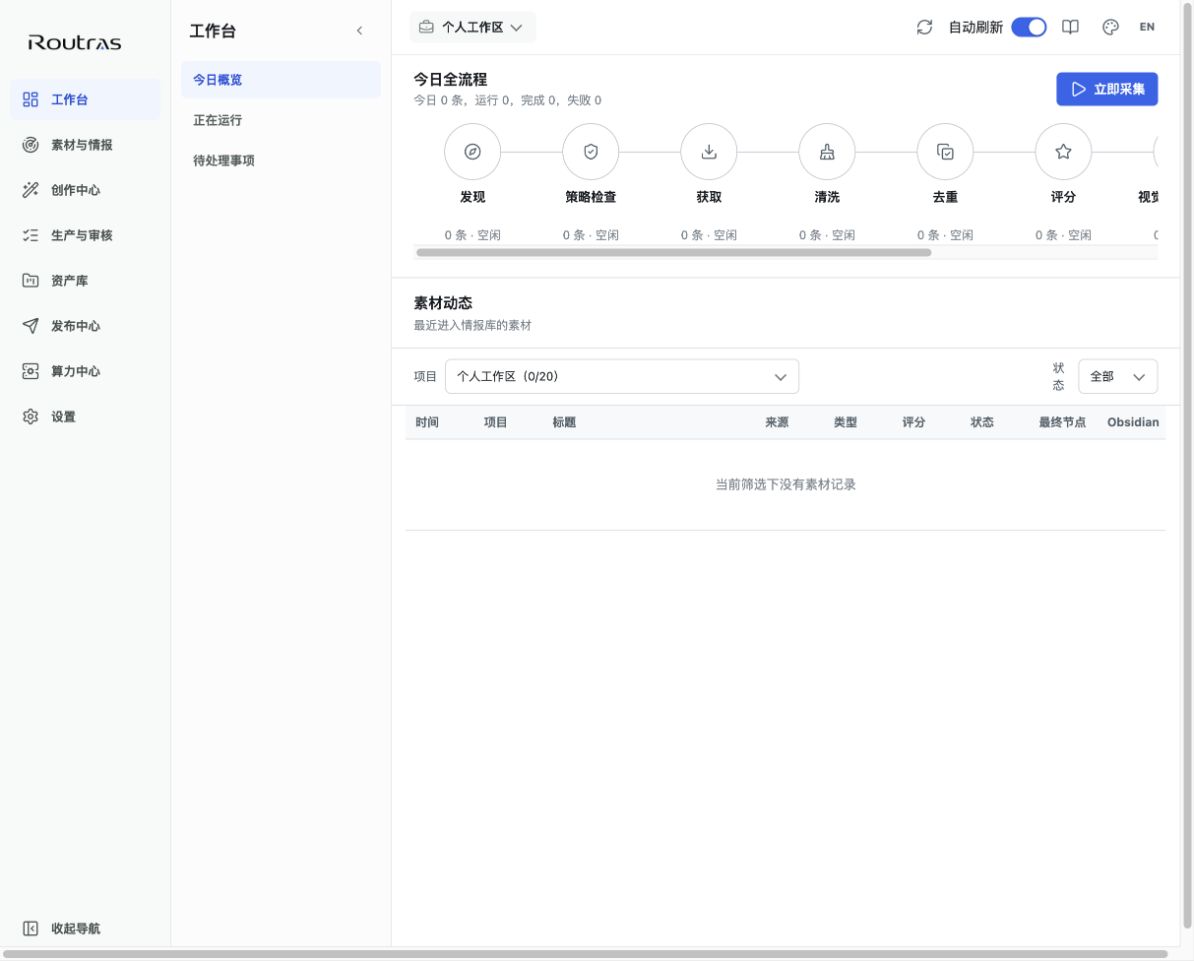 Routras 工作台，展示内容生产流程与素材动态